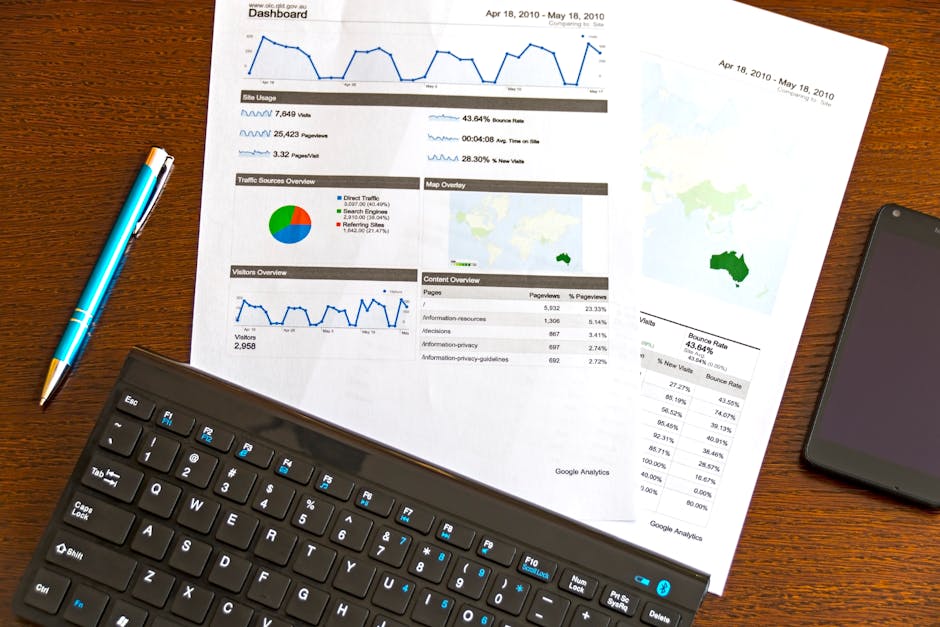 Exploring the Business Side of Hollywood: Insights and Analysis